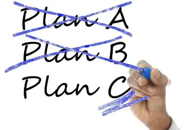 Unternehmensfolge, Planung, Nachfolgeplan